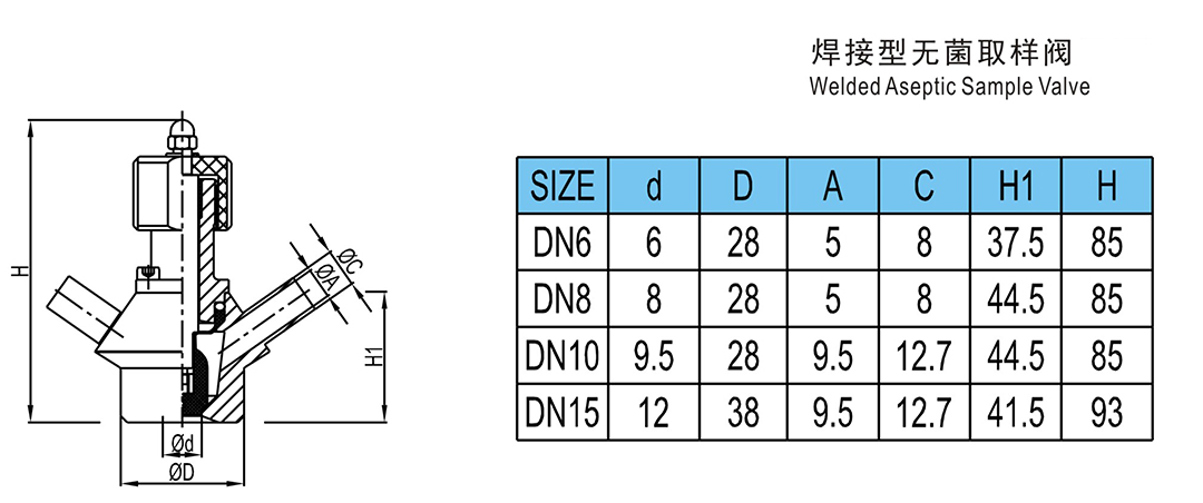 2.焊接型无菌取样阀