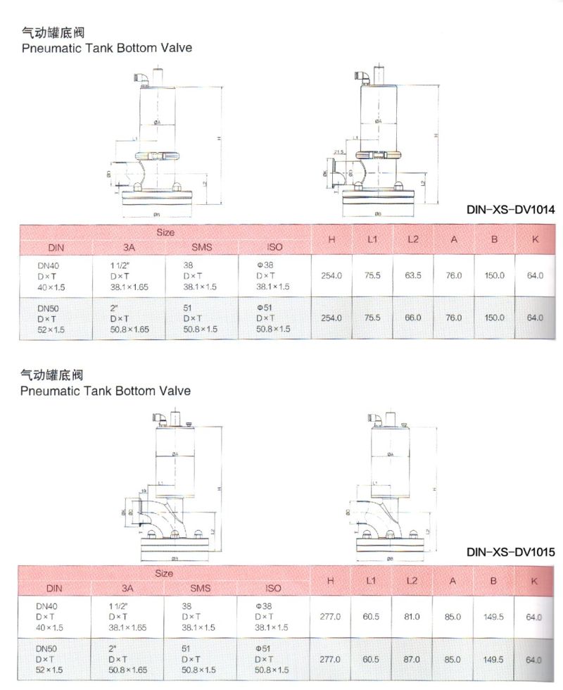 Stainless Steel Sanitary Pneumatic Tank Bottom Valve