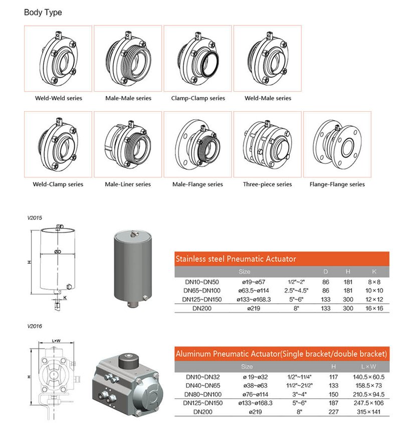 Dn38 Stainless Steel AISI304 Three-Way T Type Thread Butterfly Valves